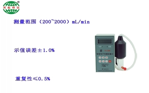 武漢天虹智能電子皂膜流量計TH-ZM8