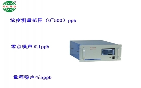 武漢天虹硫化氫分析儀TH-2002B