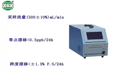 武漢天虹化學(xué)發(fā)光法氮氧化物分析儀（便攜式）TH-2001H